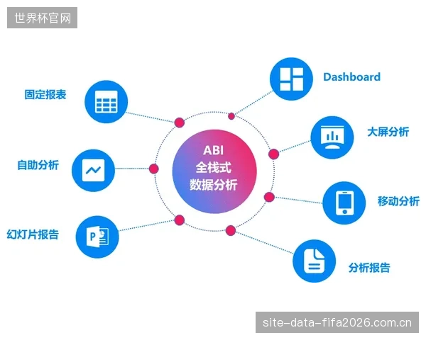 下一个技术奇点:通过可穿戴设备采集人马一体的生物力学数据,反向对改性粘土场地的剪切强度进行个性化校准将成为可能 下一个技术奇点:通过可穿戴设备采集人马一体的生物力学数据,反向对改性粘土场地的剪切强度进行个性化校准将成为可能